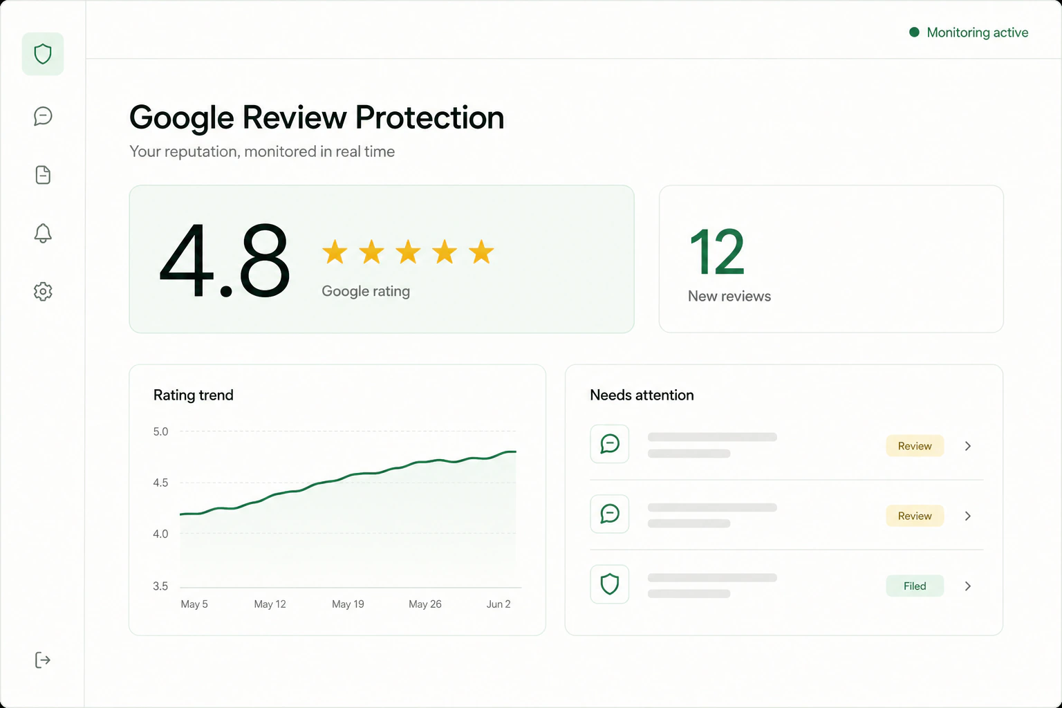 TrustOS portal showing new Google reviews