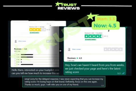 Trustpilot rating before and after, 3.3 and 4.5 stars, with the client chat about the new score