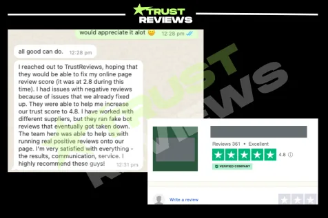 Client message about a Trustpilot score that went from 2.8 to 4.8, beside the profile at 4.8 stars from 361 reviews